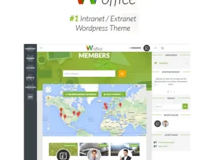 Woffice – Intranet/Extranet WordPress Theme